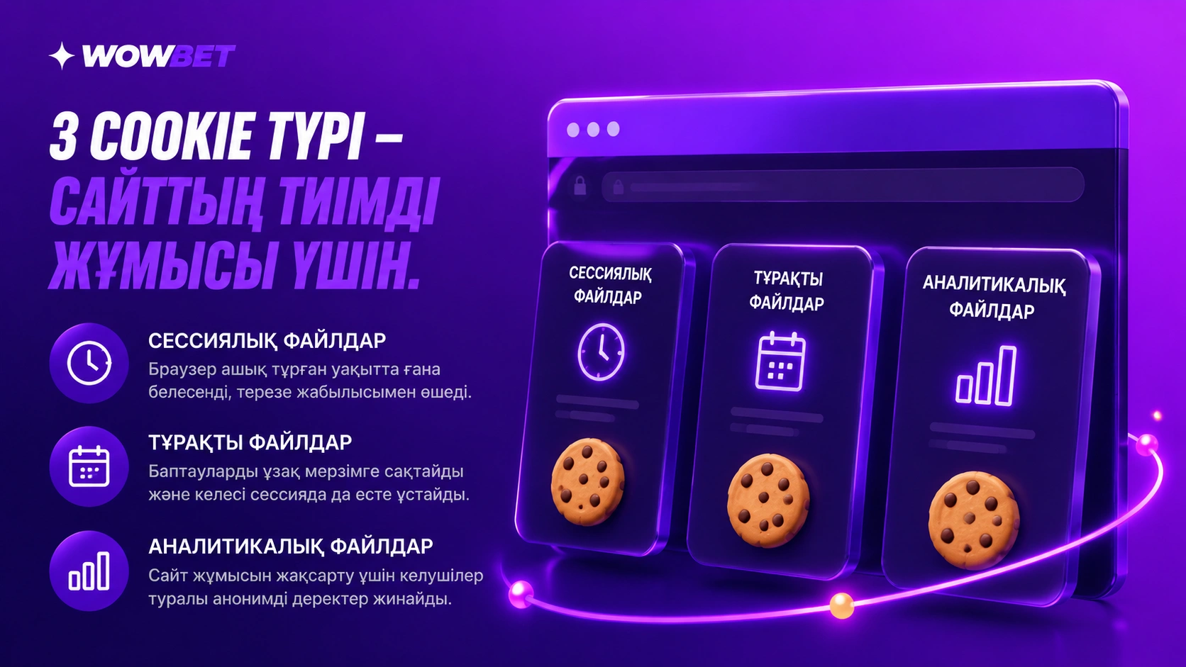 Wowbet үш cookie түрі сессиялық тұрақты аналитикалық файлдар