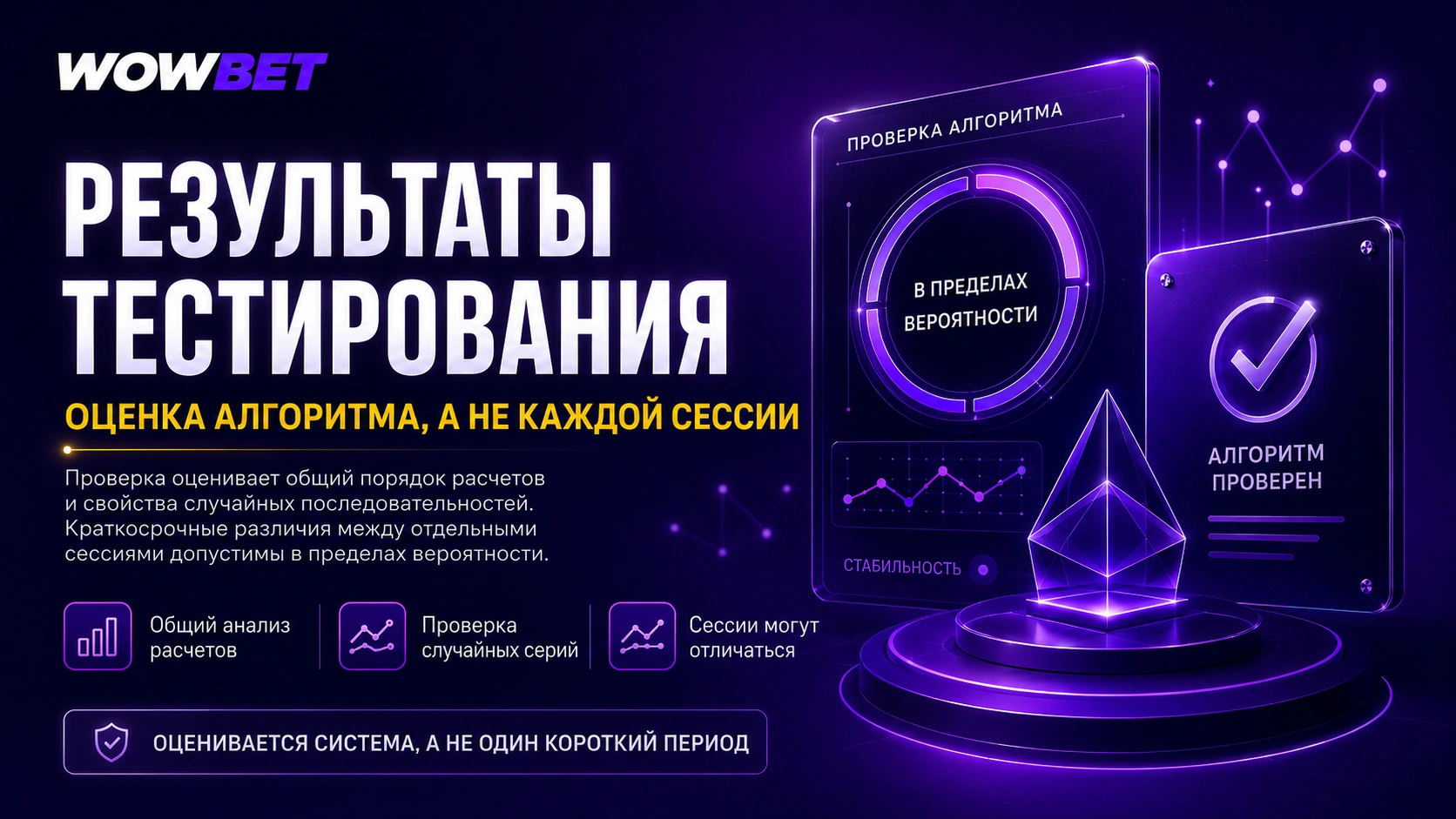 Результаты тестирования алгоритма Wowbet для пользователей Казахстана и проверка случайности игровых результатов