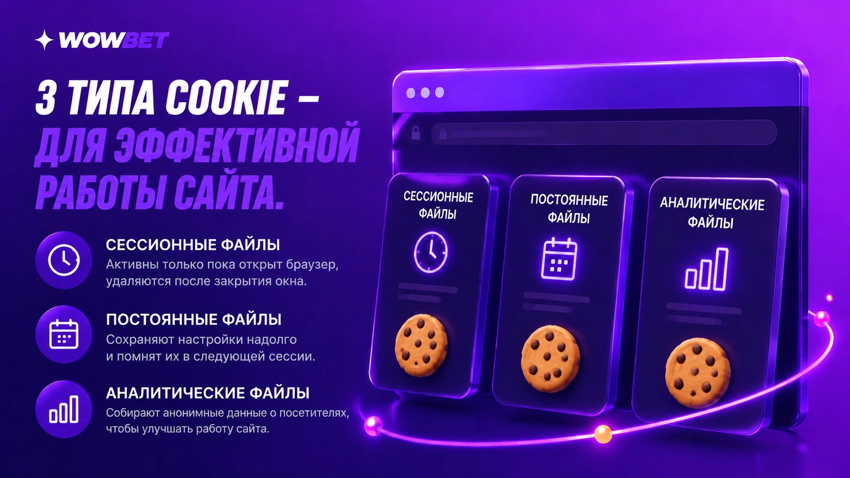 Типы cookie в Wowbet для пользователей Казахстана